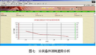 以計算機網(wǎng)絡技術為基石，構建現(xiàn)代化工廠設備綜合管理體系