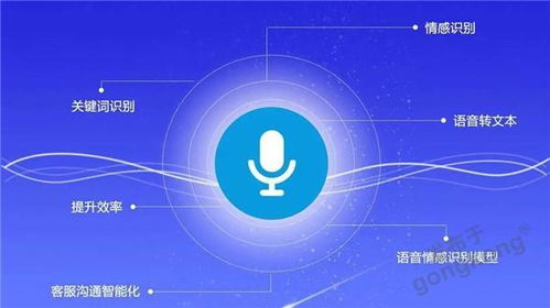 華北工控語音識別產品方案,助力線上金融客服系統實現智能質檢